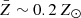 $ \bar{Z} \sim 0.2\,Z_\odot $