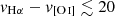 $ n_{\mathrm{e}}([\mathrm{S}\,\textsc{ii}]) = 100 \pm^{20}_{15} $