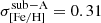 $ \sigma_{\mathrm{[Fe/H]}}^{\mathrm{sub-A}}=0.31 $