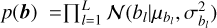$p\left( {\bf{b}} \right) = \prod _{l = 1}^L\,N\left( {{b_l}|{\mu _{{b_l}}},\sigma _{{b_l}}^2} \right)$