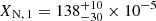 $ X_{\mathrm{N,\,1}}=138^{+10}_{-30}\times10^{-5} $