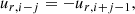 $$ \begin{aligned}&u_{r,i-j} = - u_{r,i+j-1}, \end{aligned} $$