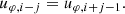 $$ \begin{aligned}&u_{\varphi ,i-j} =u_{\varphi ,i+j-1}. \end{aligned} $$
