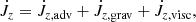 $$ \begin{aligned} \dot{J}_z = \dot{J}_{z, \mathrm{adv}} + \dot{J}_{z, \mathrm{grav}} + \dot{J}_{z, \mathrm{visc}}, \end{aligned} $$