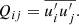 $$ \begin{aligned} Q_{ij} = \overline{u_i^\prime u_j^\prime }. \end{aligned} $$