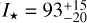 ${I_ \star } = 93_{ - 20}^{ + 15}$