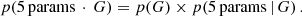 $$ \begin{aligned} p(\mathrm{5\,params}\,\cdot \,G) = p(G)\times p(\mathrm{5\,params}\,|\,G)\,. \end{aligned} $$