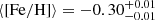 $ \langle [\mathrm{Fe}/\mathrm{H}]\rangle=-0.30^{+0.01}_{-0.01} $