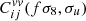 $ C_{ij}^{vv}({f{\sigma_8}}, \sigma_u) $