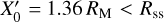 $X{\prime _0} = 1.36\,{R_{\rm{M}}} &gt; {R_{{\rm{ss}}}}$