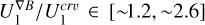 ${{U_1^{\nabla B}} \mathord{\left/ {\vphantom {{U_1^{\nabla B}} {U_1^{cr\upsilon }\, \in \,\left[ { \sim 1.2, \sim 2.6} \right]}}} \right. \kern-\nulldelimiterspace} {U_1^{cr\upsilon }\, \in \,\left[ { \sim 1.2, \sim 2.6} \right]}} $