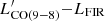 $ L^\prime_{\rm CO(9{-}8)}{-}L_{\rm FIR} $