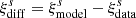 $ \xi^s_{\mathrm{diff}} = \xi^s_{\mathrm{model}} - \xi^s_{\mathrm{data}} $