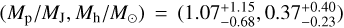 $\left( {{{{M_{\rm{p}}}} \mathord{\left/ {\vphantom {{{M_{\rm{p}}}} {{M_{\rm{J}}},{{{M_{\rm{h}}}} \mathord{\left/ {\vphantom {{{M_{\rm{h}}}} {{M_ \odot }}}} \right. \kern-\nulldelimiterspace} {{M_ \odot }}}}}} \right. \kern-\nulldelimiterspace} {{M_{\rm{J}}},{{{M_{\rm{h}}}} \mathord{\left/ {\vphantom {{{M_{\rm{h}}}} {{M_ \odot }}}} \right. \kern-\nulldelimiterspace} {{M_ \odot }}}}}} \right) = \left( {1.07_{ - 0.68}^{ + 1.15},\,0.37_{ - 0.23}^{ + 0.40}} \right)$