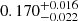 $ 0.170^{+0.016}_{-0.022} $