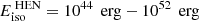 $ E_{\text{iso}}^{\text{ HEN}} = 10^{44}\,\text{ erg} - 10^{52}\,\text{ erg} $