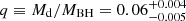 $ q\equiv{M_{\mathrm{d}}}/{M_{\mathrm{BH}}}=0.06^{+0.004}_{-0.005} $