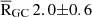 $ \overline{\textrm R}_\text{GC}\,2.0{\pm}0.6 $