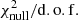 $ \chi^2_{\rm null}/{\rm d.o.f.} $