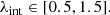 $$ \begin{aligned} {\lambda _{\rm int}} \in [0.5, 1.5]. \end{aligned} $$