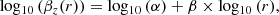 $$ \begin{aligned} \mathrm{log_{10}}\,(\beta _{z}(r)) = \mathrm{log_{10}}\,(\alpha ) + \beta \times \mathrm{log_{10}}\,(r), \end{aligned} $$