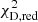 $ \chi_{\rm D, red}^2 $