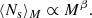 $$ \begin{aligned} \langle N_{\rm s}\rangle _M \propto M ^\beta . \end{aligned} $$