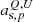 $ a_{\mathrm{s},p}^{Q,U} $
