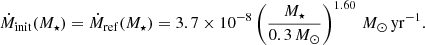 $$ \begin{aligned} \dot{M}_{\rm init}(M_\star ) = \dot{M}_{\rm ref}(M_\star ) = 3.7 \times 10^{-8} \left(\frac{M_\star }{0.3\,M_\odot } \right)^{1.60}\,{M_\odot \,\mathrm{yr}}^{-1}. \end{aligned} $$