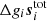 $ \Delta g_i \boldsymbol{s}^{\mathrm{tot}}_i $