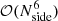 $ \mathcal{O}(N_{\mathrm{side}}^6) $