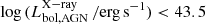 $ \log\,(L_\mathrm{{bol,AGN}}^\mathrm{{X-ray}}\,/\rm{erg\,s^{-1}}) < 43.5 $