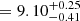 $ =9.10_{-0.41}^{+0.25} $