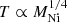 $ T \propto M_{\mathrm{Ni}}^{1/4} $