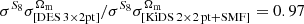 $ \sigma^{S_8}\sigma^{\Omega_{\mathrm{m}}}_{[\mathrm{DES\, 3 \times 2pt}]} / \sigma^{S_8}\sigma^{\Omega_{\mathrm{m}}}_{[\mathrm{KiDS\, 2\times 2\,pt+SMF}]} = 0.97 $