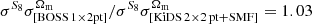 $ \sigma^{S_8}\sigma^{\Omega_{\mathrm{m}}}_{[\mathrm{BOSS\, 1\times 2pt}]} / \sigma^{S_8}\sigma^{\Omega_{\mathrm{m}}}_{[\mathrm{KiDS\, 2\times 2\,pt+SMF}]} = 1.03 $