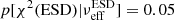 $ p[\chi^2 ({\mathrm{ESD}}) | \nu^{\mathrm{ESD}}_{\mathrm{eff}}]=0.05 $
