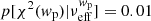 $ p[\chi^2 ({w_{\mathrm{p}}}) | \nu^{w_{\mathrm{p}}}_{\mathrm{eff}}]=0.01 $