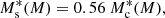 $$ \begin{aligned} M_{\mathrm{s} }^{*}(M) = 0.56\ M^{*}_{\mathrm{c} }(M), \end{aligned} $$