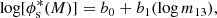 $$ \begin{aligned} \log [\phi _{\mathrm{s} }^{*}(M)] = b_{0} + b_{1}(\log m_{13}), \end{aligned} $$