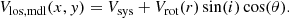 $$ \begin{aligned} V_{\rm los, mdl}(x, { y}) = V_{\rm sys} + V_{\rm rot}(r) \sin (i) \cos (\theta ). \end{aligned} $$