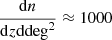 $ \frac{\mathrm{d}n}{\mathrm{d}z\mathrm{d}\mathrm{deg}^2} \approx 1000 $