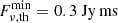 $ F^{\mathrm{min}}_{\nu, \mathrm{th}}=0.3\ \mathrm{Jy}\,\mathrm{ms} $