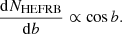 $$ \begin{aligned} \frac{ \mathrm{d} N_{\rm HEFRB} }{\mathrm{d}b}\propto \cos b. \end{aligned} $$