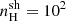 $ n_{\mathrm{H}}^{\mathrm{sh}} = 10^{2} $