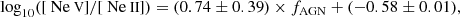 $$ \begin{aligned} \mathrm{log}_{10}([{\text{ Ne}}{\small {\uppercase {\text{ v}}}}]/[{\text{ Ne}}{\small {\uppercase {\text{ ii}}}}]) = (0.74~{\pm }~0.39) \times f_{\rm AGN} + (-0.58~{\pm }~0.01) , \end{aligned} $$