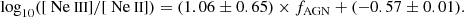 $$ \begin{aligned} \mathrm{log}_{10}([{\text{ Ne}}{\small {\uppercase {\text{ iii}}}}]/[{\text{ Ne}}{\small {\uppercase {\text{ ii}}}}]) = (1.06~{\pm }~0.65) \times f_{\rm AGN} + (-0.57 ~{\pm }~ 0.01) . \end{aligned} $$