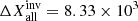 $ \Delta X^{\mathrm{inv}}_{\mathrm{all}} = 8.33\times10^3 $