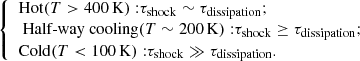 $$ \begin{aligned} {\left\{ \begin{array}{ll} {\mathrm{Hot} (T>400\,\mathrm{K}): }\tau _{\rm shock}\sim \tau _{\rm dissipation}; \\ {\text{ Half-way} \text{ cooling}} (T\sim 200\, \mathrm{K): }\tau _{\rm shock}\ge \tau _{\rm dissipation}; \\ {\mathrm{Cold} (T} < \mathrm{100\, K): }\tau _{\rm shock}\gg \tau _{\rm dissipation}. \end{array}\right.} \end{aligned} $$