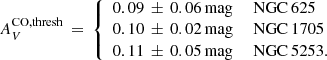 $$ \begin{aligned} A_V^\mathrm{CO,thresh} \,=\,{\left\{ \begin{array}{ll} 0.09\,\pm \,0.06\,\mathrm{mag}&\text{ NGC}\,625 \\ 0.10\,\pm \,0.02\,\mathrm{mag}&\text{ NGC}\,1705 \\ 0.11\,\pm \,0.05\,\mathrm{mag}&\text{ NGC}\,5253. \end{array}\right.} \end{aligned} $$